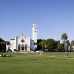 LMU campus with Sacred Heart chapel in background